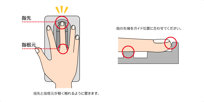 指先と指根元が軽く触れるように置きます。指の先端をガイド位置に合わせてください。