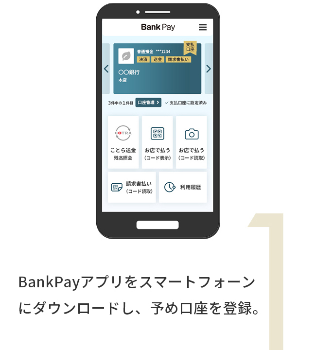 BankPayアプリをスマートフォーンにダウンロードし、予め口座を登録。