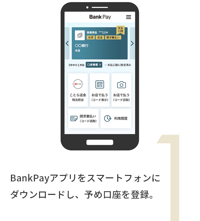 BankPayアプリをスマートフォンにダウンロードし、予め口座を登録。