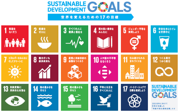 SDGs（Sustainable Development Goals）イメージ：世界を変えるための17の目標