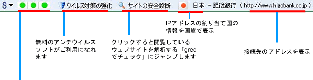 PhishWallツールバー