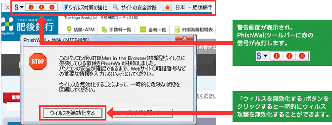 警告画面が表示され、PhishWallツールバーに赤の信号が点灯します。「ウィルスを無効化する」ボタンをクリックすると一時的にウィルスを無効化することができます。