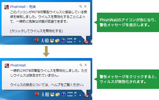 PhishWallのアイコンが赤になり、警告メッセージを表示します。警告メッセージをクリックすると、ウィルスが無効化されます。
