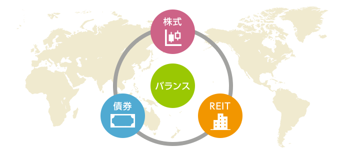 投資信託を含む豊富な商品ラインナップ！