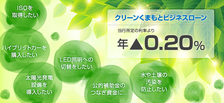 当行所定の利率より年▲0.20%