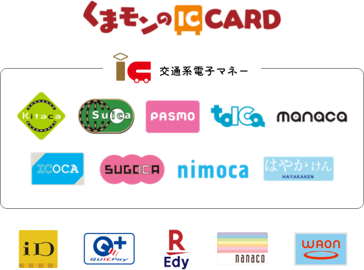くまモンのICカード、交通系電子マネー（Kitaca、Suica、Pasmo、toica、manaca、ICOCA SUGOCA nimoca はやかけん）、iD、QUICPay、楽天Edy、nanaco、WAON