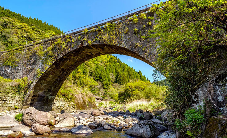 立門橋