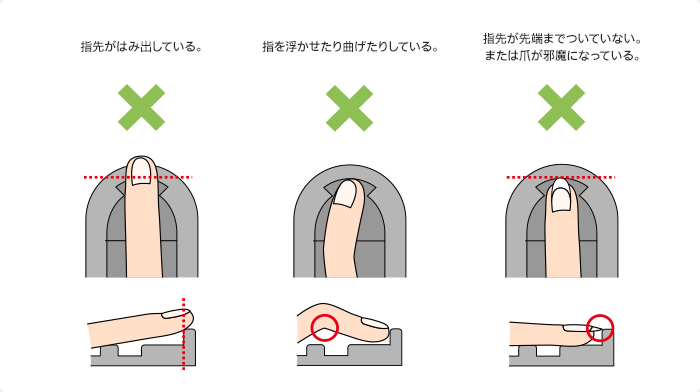 指先がはみ出している。指を浮かせたり曲げたりしている。指先が先端までついていない。または爪が邪魔になっている。