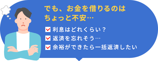 でもお金を借りるのはちょっと不安。利息はどれくらい？　返済を忘れそう…　余裕ができたら一括返済したい