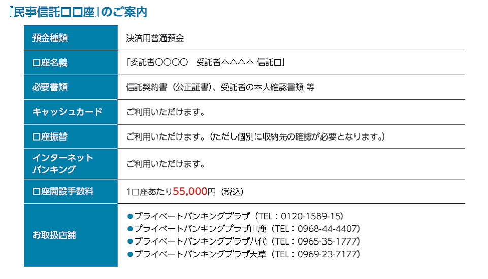 『民事信託口口座』のご案内