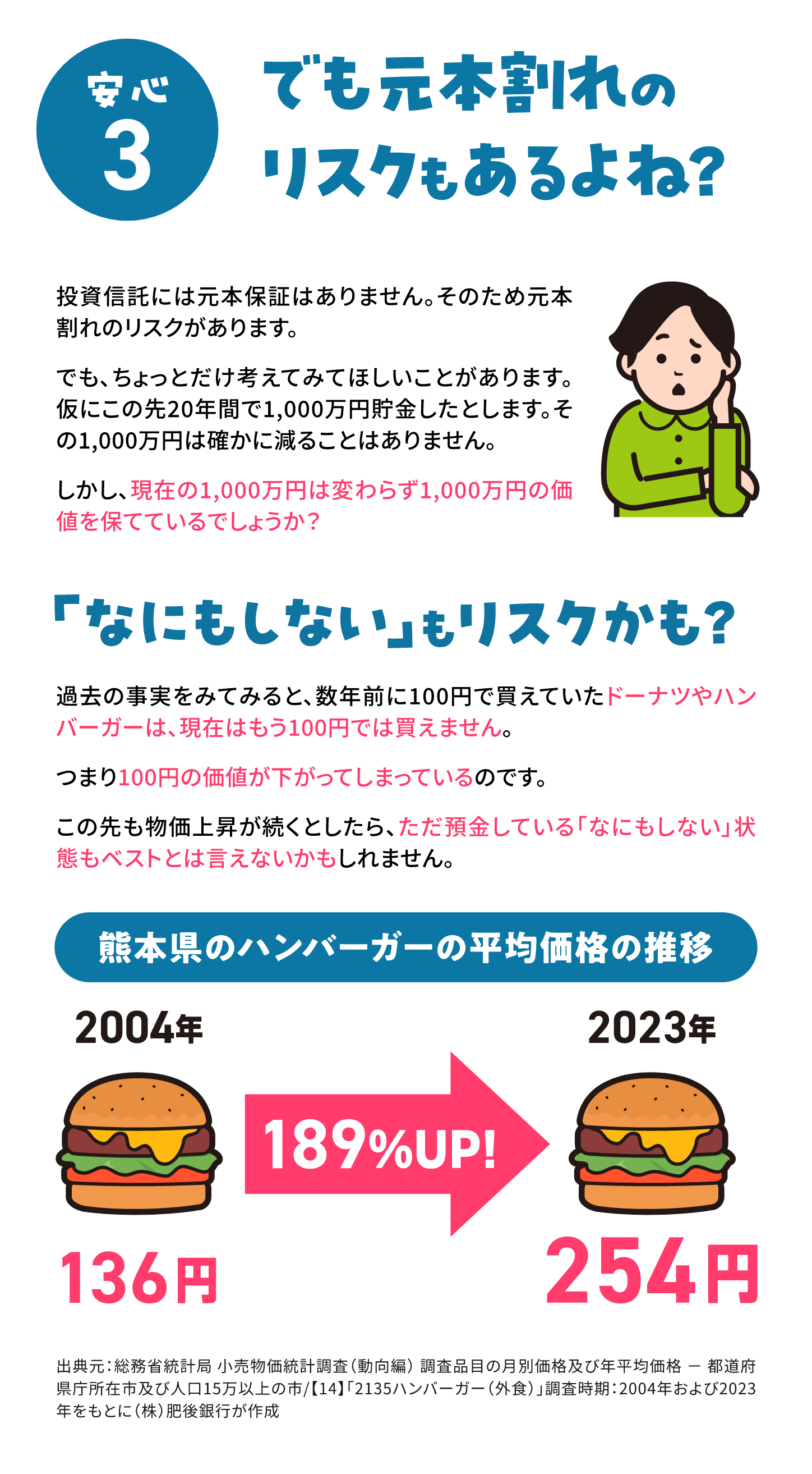 安心3 でも元本割れのリスクもあるよね？