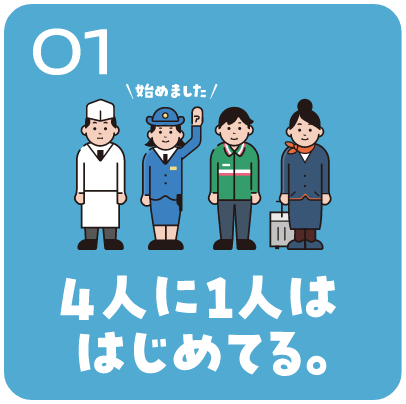 01 4人に1人ははじめてる！