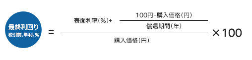 最終利回り