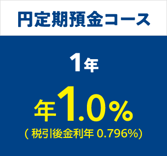 円定期預金コース1年/年1.0%(税引後金利年0.796%)