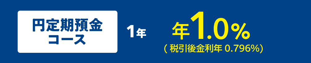 円定期預金コース1年／年1.0%（税引後金利年0.796%）