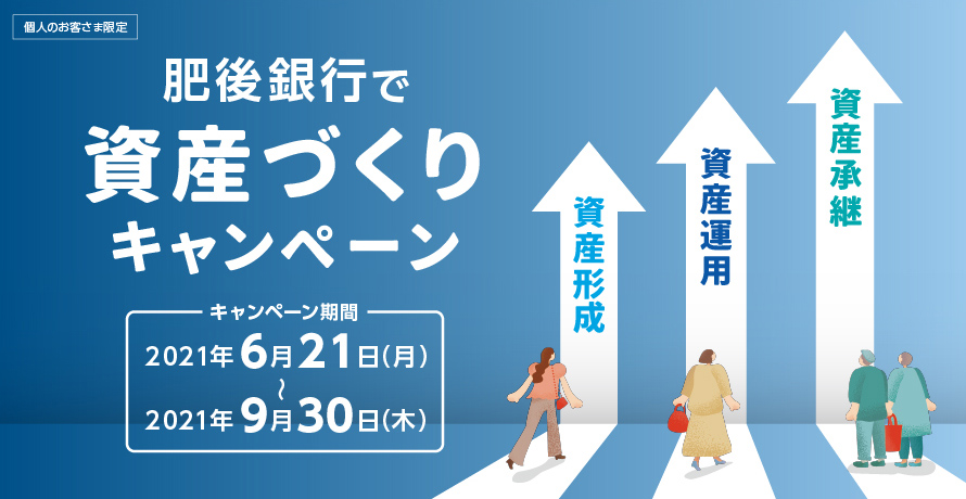 肥後銀行で資産づくりキャンペーン