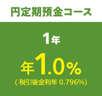 円定期預金コース1年/年1.0%(税引後金利年0.796%)