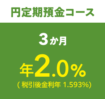 円定期預金コース3か月/年2.0%(税引後金利年1.593%)