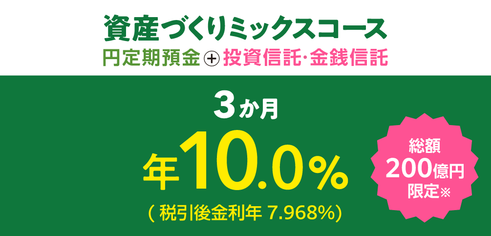 資産づくりミックスコース（円定期預金＋投資信託・金銭信託）3か月/年10.0%(税引後金利年7.968%)総額200億円限定（※）