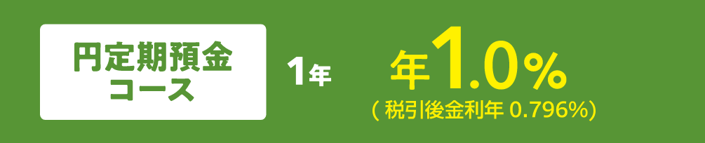 円定期預金コース1年／年1.0%（税引後金利年0.796%）