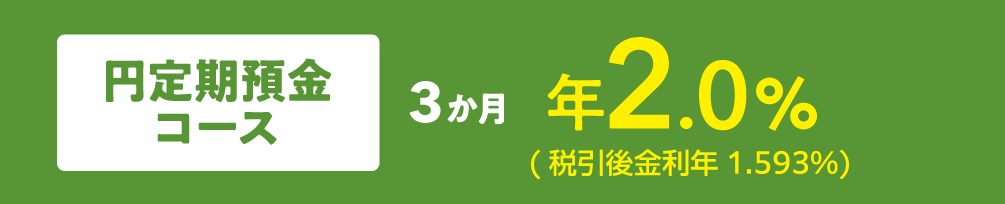 円定期預金コース3か月／年2.0%（税引後金利年1.593%）