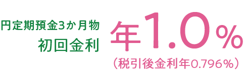 円定期預金3か月物/初回金利/年1.0%(税引後金利年0.796%)