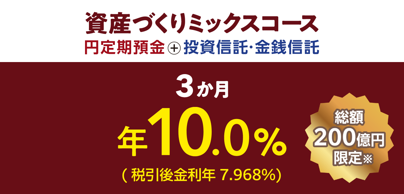 資産づくりミックスコース（円定期預金＋投資信託・金銭信託）3か月/年10.0%(税引後金利年7.968%)総額200億円限定（※）