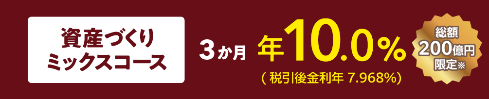 資産づくりミックスコース（円定期預金＋投資信託・金銭信託）3か月/年10.0%(税引後金利年7.968%)総額200億円限定（※）