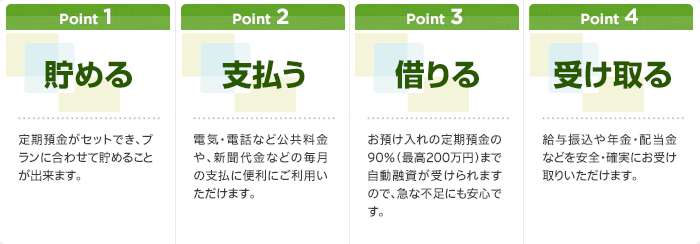 総合口座の4つのポイント