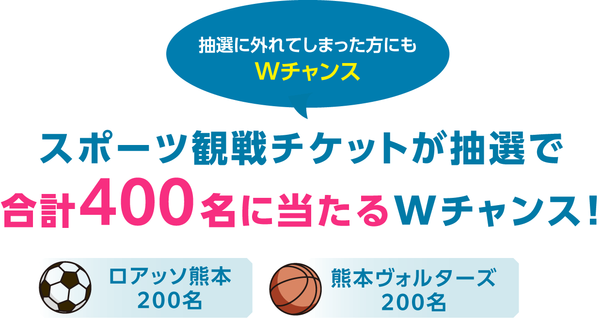 抽選に外れてしまった方にもダブルチャンス。スポーツ観戦チケットが抽選で合計400名に当たるダブルチャンス！ロアッソ熊本200名。熊本ヴォルターズ200名。