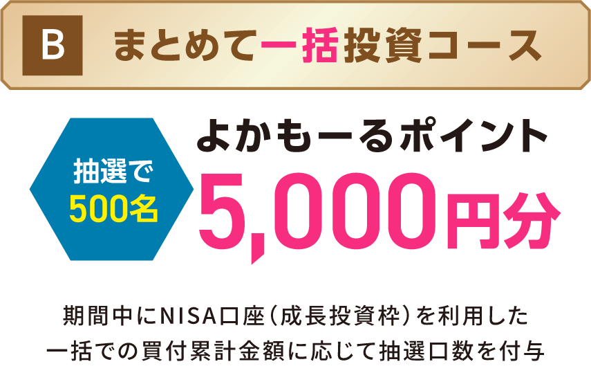 B.まとめて一括投資コース。抽選で500名によかモールポイント5,000円分をプレゼント。期間中にNISA口座（成長投資枠）を利用した一括での買付累計金額に応じて抽選口数を付与