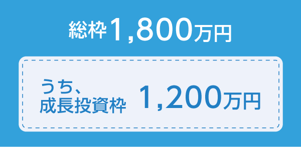 非課税保有限度額1,800万円のイメージ