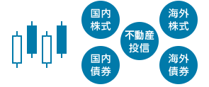 さまざまな投資対象に投資できます