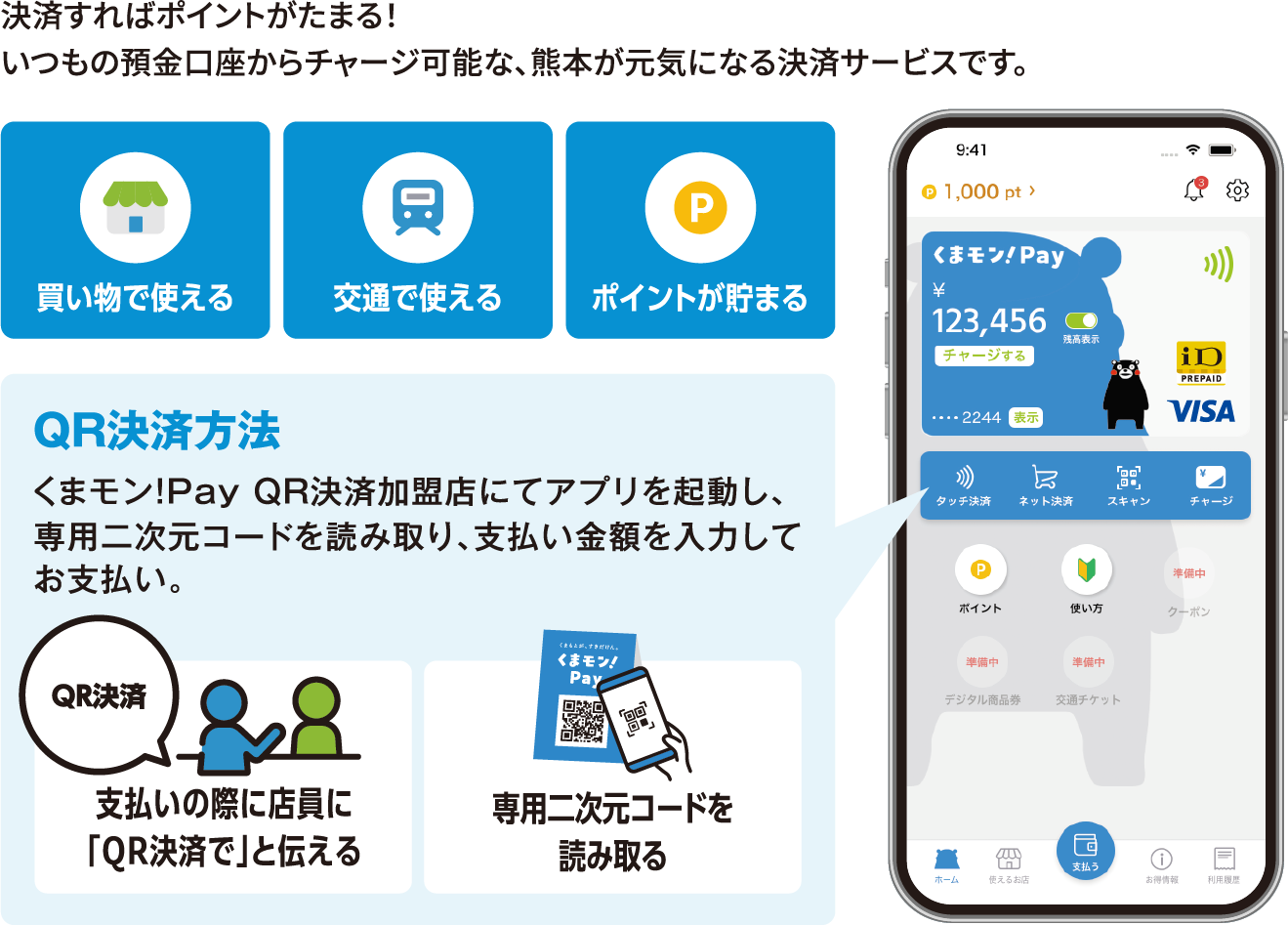 くまモン！Payとは