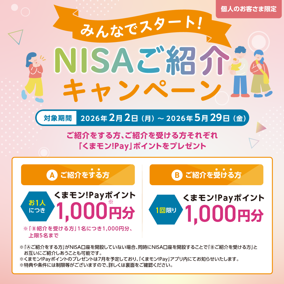 NISA紹介キャンペーン