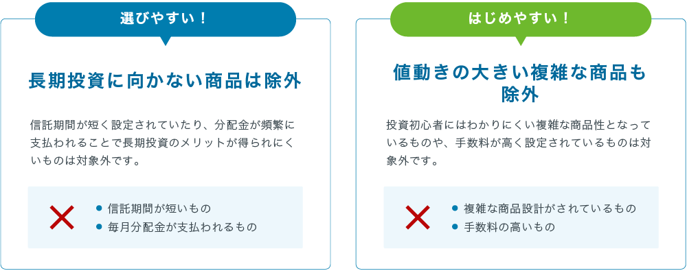 つみたて投資枠とは