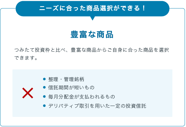 成長投資枠とは