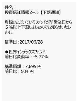 件名:投資信託情報メール【下落通知】 登録いただいているファンドが前営業日から5%以上下落しましたのでお知らせいたします。 基準日:2017/06/28 ●世界インデックスファンド 前日比変動率:-5.77% 基準価額:7,695円 前日比:504円