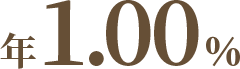 年0.8％