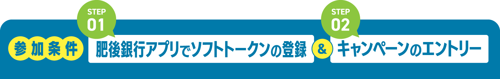 参加条件 STEP01 肥後銀行アプリでソフトトークンの登録 STEP02 キャンペーンのエントリー