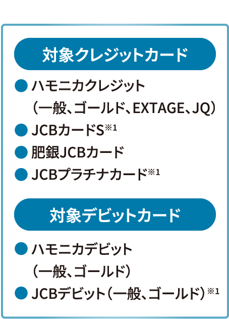 2 ＜新規入会者限定＞キャッシュバックキャンペーン