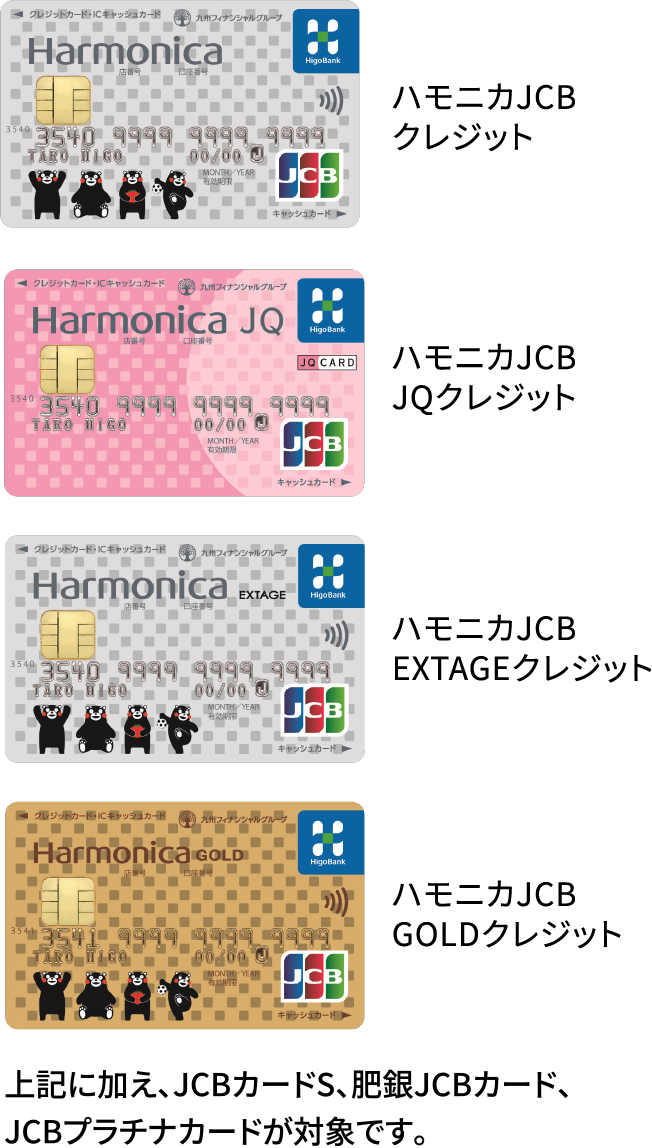 クレジットカード