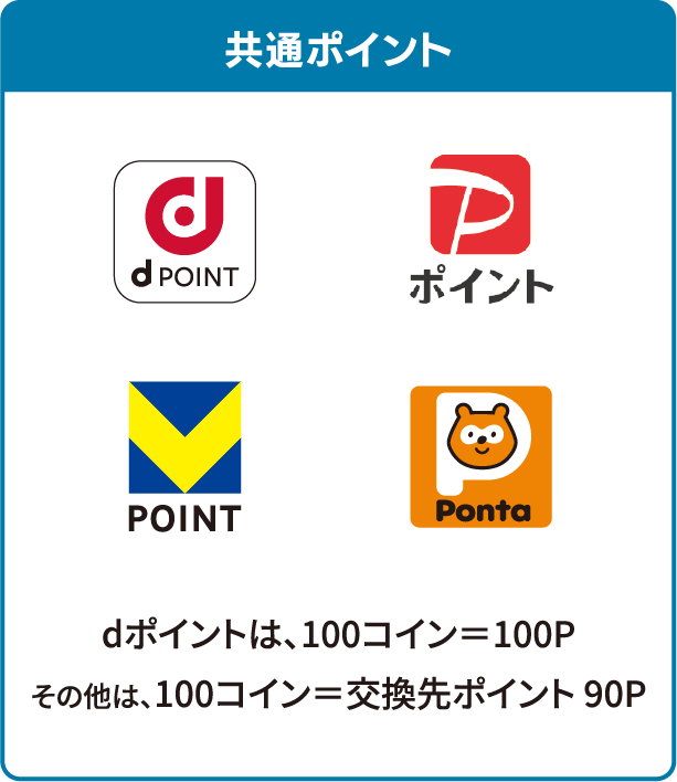 共通ポイント