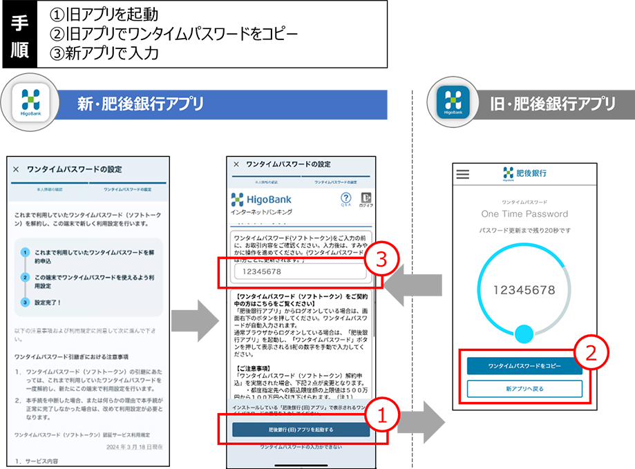 「ワンタイムパスワード（ソフトトークン）」の引継