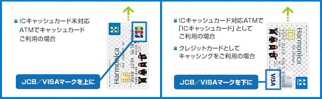 ICキャッシュカード未対応ATMでキャッシュカードご利用の場合、JCBカードを上に。ICキャッシュカード対応ATMで「ICキャッシュカード」としてご利用の場合とクレジットカードとしてキャッシングをご利用の場合、JCBカードを下に。