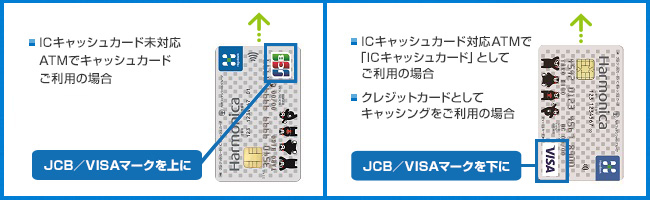 ICキャッシュカード未対応ATMでキャッシュカードご利用の場合、JCBカードを上に。ICキャッシュカード対応ATMで「ICキャッシュカード」としてご利用の場合とクレジットカードとしてキャッシングをご利用の場合、JCBカードを下に。