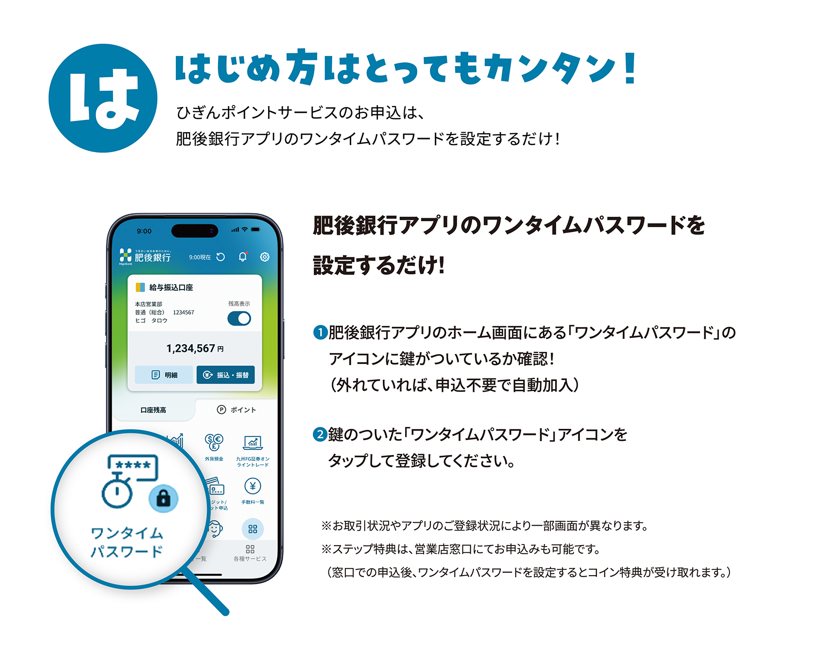 は はじめ方はとってもカンタン！