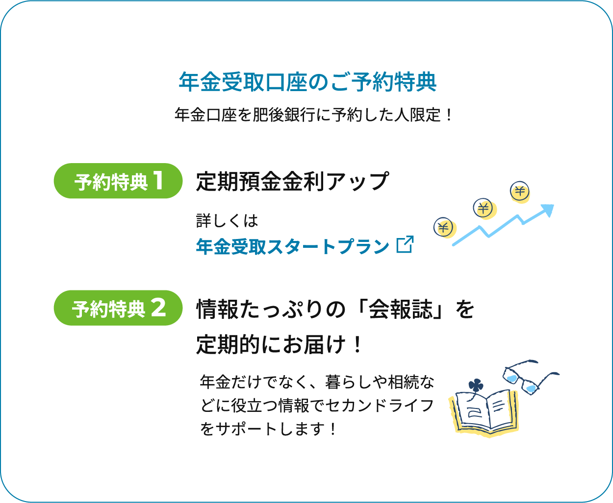 年金受取口座のご予約特典