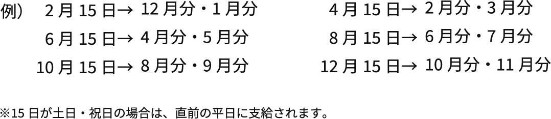 支給日例