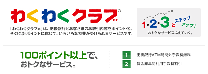 わくわくクラブ 「わくわくクラブ®」は、肥後銀行とお客さまのお取引内容をポイント化。その合計ポイントに応じて、いろいろな特典が受けられるサービスです。